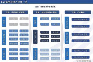 2023年五大联赛创造绝佳机会榜：B费、阿诺德、萨拉赫前3